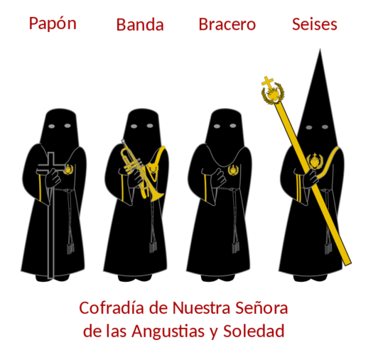 Cofradía_de_Nuestra_Señora_de_las_Angustias_y_Soledad_
