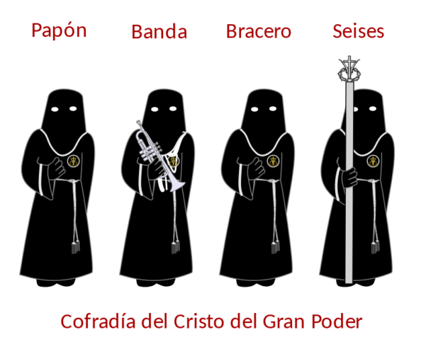 Cofradía_del_Cristo_del_Gran_Poder-tunicas