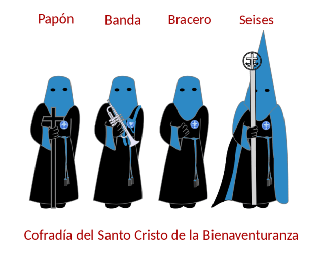 Cofradía_del_Santo_Cristo_de_la_Bienaventuranza-tunicas